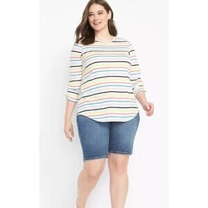 Lane Bryant Curvy Fit High-Rise Bermuda Denim Short Size 26 NWOT PLUS Jeans